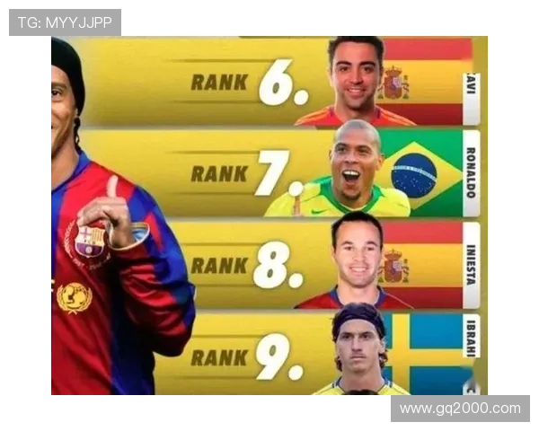 全球足球历史上得分最多的明星球员是谁揭秘他们的传奇进球之路