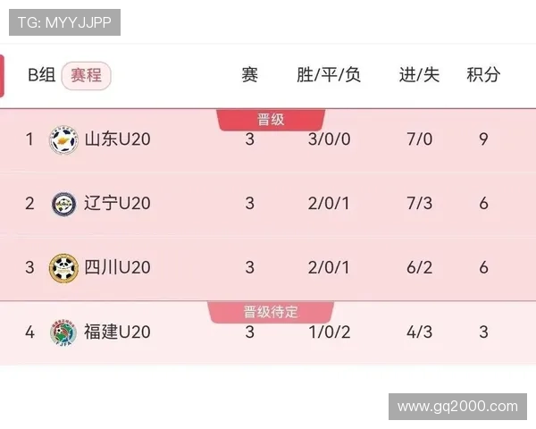 全运会积分榜更新西安排球队以76分稳居第一名 全运会积分榜更新西安排球队以76分稳居第一名