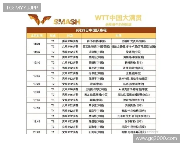 北京乒乓球队积分榜领先71分持续展现强劲实力与团队合作精神 北京乒乓球队积分榜领先71分持续展现强劲实力与团队合作精神