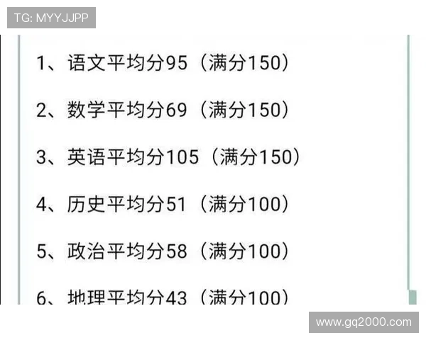 南京羽毛球队以73分领跑大师赛积分榜展现强劲实力 南京羽毛球队以73分领跑大师赛积分榜展现强劲实力