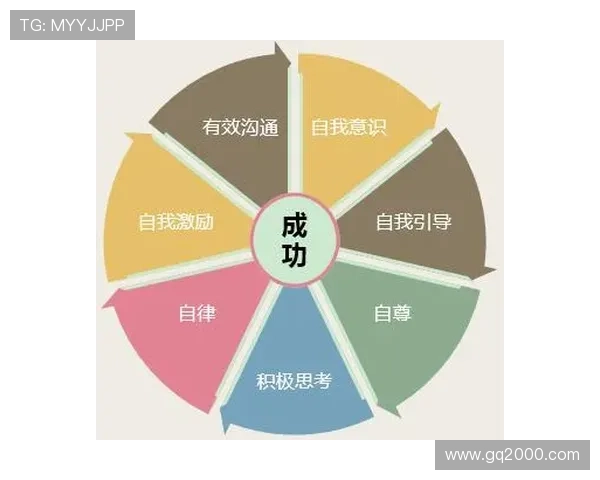 深圳篮球队心理素质排名第七揭示球队成功背后的心理因素 深圳篮球队心理素质排名第七揭示球队成功背后的心理因素