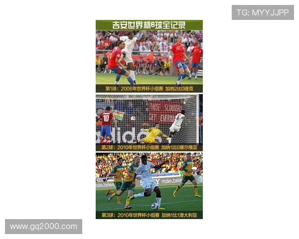 当今足球明星技术排名揭晓谁是球场上的绝对王者与未来之星 当今足球明星技术排名揭晓谁是球场上的绝对王者与未来之星