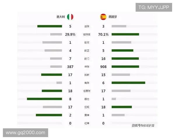上海足球队阵地战解析：战术布局与球队表现的深度剖析